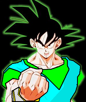 Goku – The Saiyan Hero – The Kamehameha Master – Kakarot
